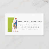 Carte de visite du service de maintenance de peint (Devant)