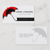 Carte De Visite écran (Devant / Derrière)