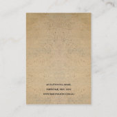 CARTE DE VISITE ÉCRAN DE LOGO DE TEXTURE DE TERRACOTTE RUSTIQUE (Dos)