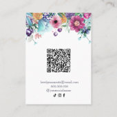 Carte De Visite Écran d'écoute Berry Sweet Blueberry & Flowers (Dos)