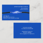 Carte de visite électrique (Devant / Derrière)