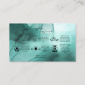 Carte De Visite Elégant Aquarelle moderne Turquoise Cupcake Care B (Devant)