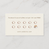 Carte De Visite Elegant customizable Coffee shop Loyalty (Dos)