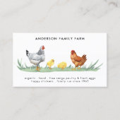 Carte De Visite Élevage de poulet OEufs à portée libre Aquarelle (Devant)