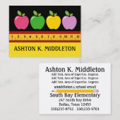 Carte de visite enseignant (Devant / Derrière)