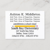 Carte de visite enseignant (Dos)