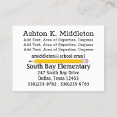 Carte de visite enseignant (Dos)