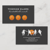 Carte De Visite Entraîneur de basket-ball (Devant / Derrière)