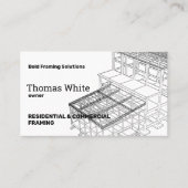 Carte De Visite Entrepreneur de cadre simple (Devant)