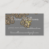 Carte De Visite Esthétique personnalisée de Noël Avon (Dos)