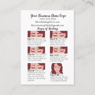 Carte De Visite Étapes de la microfacturation de la guérison et de