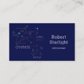 Carte De Visite Étoiles triangulaires d'été de l'hémisphère Nord (Devant)