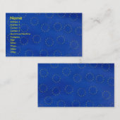 Carte de visite euro (Devant / Derrière)