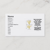 Carte De Visite Évolution De Ma Vie Phylétique Gradualisme (Devant)