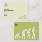Carte De Visite Évolution - potelée (Devant / Derrière)