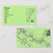 Carte de visite Explorateur (Devant / Derrière)