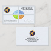 Carte De Visite Exportation du quadrant logistique global Creative (Devant / Derrière)