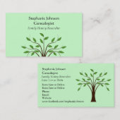 Carte de visite fait sur commande 2 d'arbre de (Devant / Derrière)