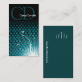 Carte de visite fait sur commande de concepteur de (Devant / Derrière)