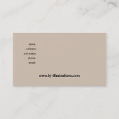 Carte de visite fait sur commande grunge de (Dos)