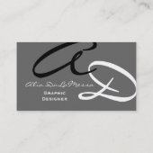 Carte de visite fait sur commande personnel (Dos)