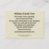 Carte De Visite Falaises blanches de Dover, Angleterre arbre généa (Dos)