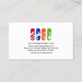 Carte De Visite Fenêtre Outils de manuel de création de cadre (Dos)