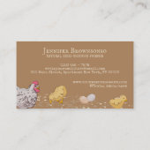 Carte De Visite Ferme Brown Élevage Rustique Élevage (Dos)