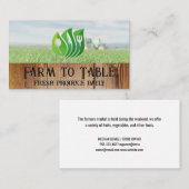 Carte De Visite Fermier sur tracteur | Logo du restaurant (Devant / Derrière)