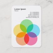 Carte De Visite Filtre (Dos)