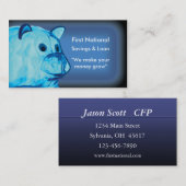 Carte De Visite Finances / Banques (Devant / Derrière)