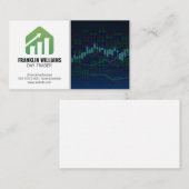 Carte De Visite Financiers | Stocks du jour (Devant / Derrière)