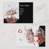 Carte De Visite FLEURS DE FRUITS DE SAISON, MONOGRAMME FEUILLE Ros (Devant / Derrière)