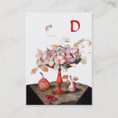 Carte De Visite FLEURS DE FRUITS DE SAISON, MONOGRAMME FEUILLE Ros (Dos)