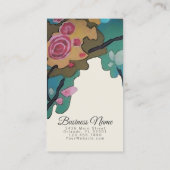 Carte De Visite Fleurs en aquarelles OPTIONS PAPIER & TAILLE - (Dos)