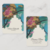 Carte De Visite Fleurs en aquarelles OPTIONS PAPIER & TAILLE -Larg (Devant / Derrière)