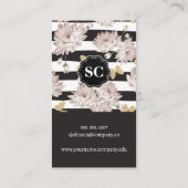 Carte De Visite Fleurs et papillons | Réparti (Dos)