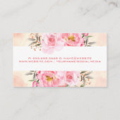 Carte De Visite Fleurs roses | Peinture artistique | Texture rose (Dos)