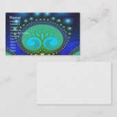 Carte De Visite Forêt céleste Art Fractal fin (Devant / Derrière)