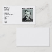 Carte De Visite Friedrich Nietzsche actionnera (Devant / Derrière)