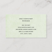 Carte De Visite Frog with Green Hat and Shamrock Cute (Dos)