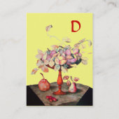 Carte De Visite FRUITS DE SAISON, FLEURS, MONOGRAMME FEUILLE Yello (Dos)