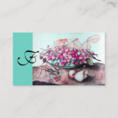Carte De Visite FRUITS DE SAISON /FRAISES, PEARS Bleu Turquoise ro (Dos)
