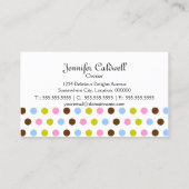 Carte De Visite Fun Cupcake Bakery (Dos)