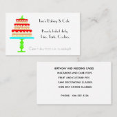 Carte De Visite Gâteau de boulangerie à carreaux (Devant / Derrière)