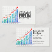 Carte De Visite Graphique de l'évolution de la devise yen g43 (Devant / Derrière)