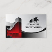 Carte De Visite Graphique financier | Logo Bear Bull (Devant)