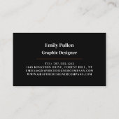 Carte De Visite Graphique orange, Graphiste (Dos)