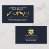 Carte De Visite Graphiques financiers du marché de l'or Stock (Devant / Derrière)