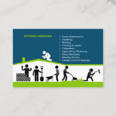Carte De Visite Handyman Business Card Template for Home Maintenan (Dos)